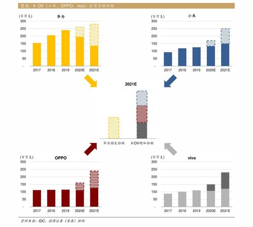 集成電路與軟件開發(fā)的未來(lái)發(fā)展方向及相關(guān)概念股分析
